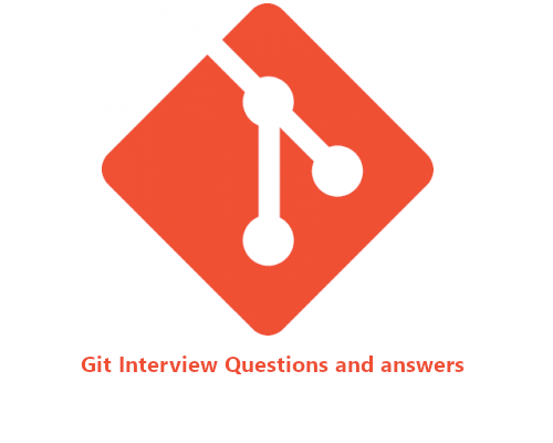 Git Interview Questions and answers
